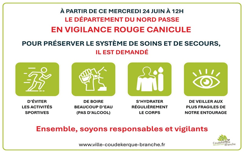 Vigilance rouge à partir de ce mercredi 24 juin 2026