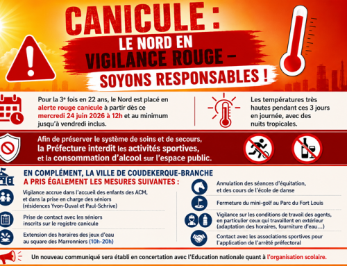 Canicule : le Nord en vigilance rouge – soyons responsables !